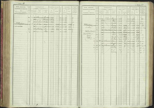 La Bâtie-Montsaléon - 3 P 230/1 - 3 P 230/1 - Matrice, folios 1-600. 