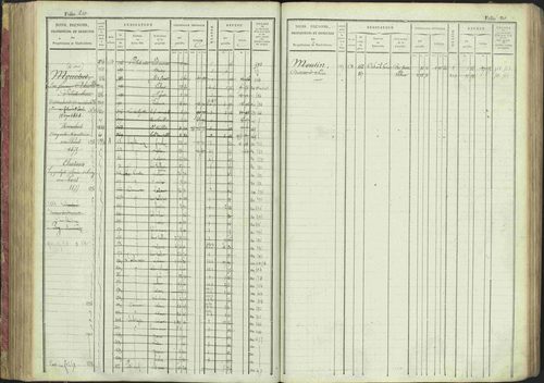 La Bâtie-Montsaléon - 3 P 230/1 - 3 P 230/1 - Matrice, folios 1-600. 