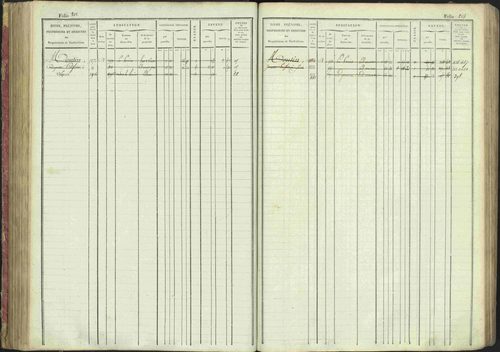 La Bâtie-Montsaléon - 3 P 230/1 - 3 P 230/1 - Matrice, folios 1-600. 