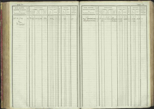La Bâtie-Montsaléon - 3 P 230/1 - 3 P 230/1 - Matrice, folios 1-600. 