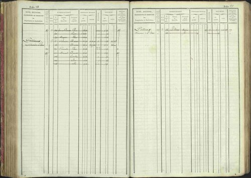 La Bâtie-Montsaléon - 3 P 230/1 - 3 P 230/1 - Matrice, folios 1-600. 