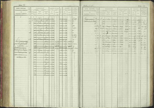 La Bâtie-Montsaléon - 3 P 230/1 - 3 P 230/1 - Matrice, folios 1-600. 