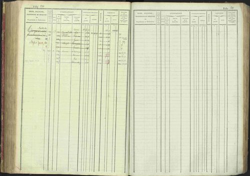 La Bâtie-Montsaléon - 3 P 230/1 - 3 P 230/1 - Matrice, folios 1-600. 