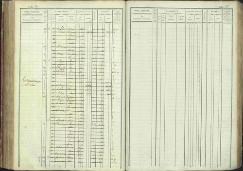 La Bâtie-Montsaléon - 3 P 230/1 - 3 P 230/1 - Matrice, folios 1-600. 