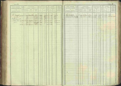 La Bâtie-Montsaléon - 3 P 230/1 - 3 P 230/1 - Matrice, folios 1-600. 