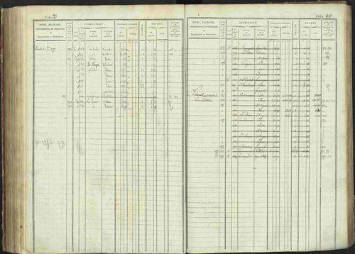 La Bâtie-Montsaléon - 3 P 230/1 - 3 P 230/1 - Matrice, folios 1-600. 