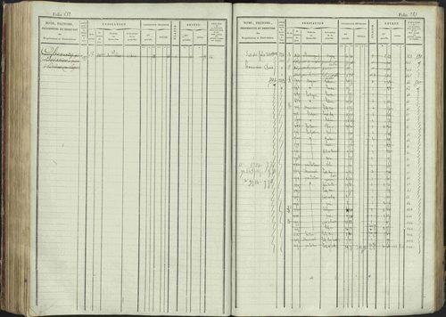 La Bâtie-Montsaléon - 3 P 230/1 - 3 P 230/1 - Matrice, folios 1-600. 