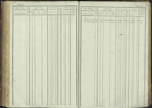 La Bâtie-Montsaléon - 3 P 230/1 - 3 P 230/1 - Matrice, folios 1-600. 