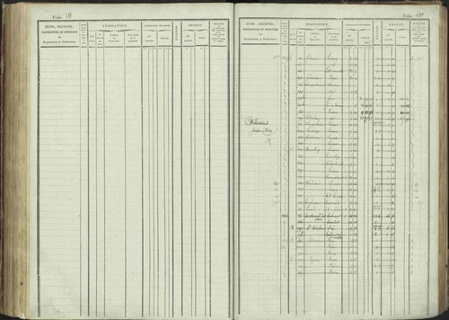 La Bâtie-Montsaléon - 3 P 230/1 - 3 P 230/1 - Matrice, folios 1-600. 