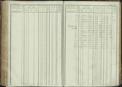 La Bâtie-Montsaléon - 3 P 230/1 - 3 P 230/1 - Matrice, folios 1-600. 