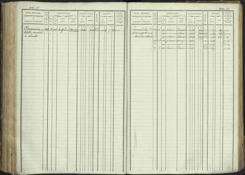 La Bâtie-Montsaléon - 3 P 230/1 - 3 P 230/1 - Matrice, folios 1-600. 