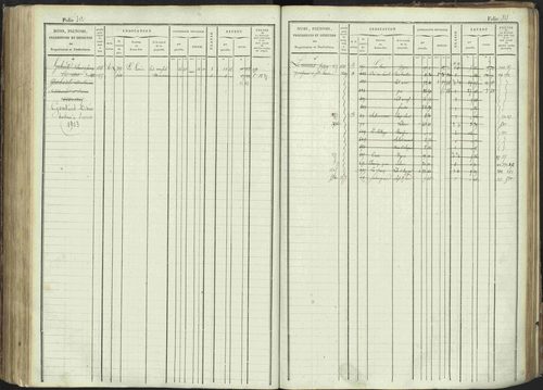La Bâtie-Montsaléon - 3 P 230/1 - 3 P 230/1 - Matrice, folios 1-600. 
