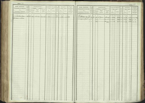La Bâtie-Montsaléon - 3 P 230/1 - 3 P 230/1 - Matrice, folios 1-600. 