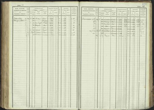 La Bâtie-Montsaléon - 3 P 230/1 - 3 P 230/1 - Matrice, folios 1-600. 