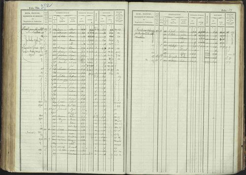 La Bâtie-Montsaléon - 3 P 230/1 - 3 P 230/1 - Matrice, folios 1-600. 