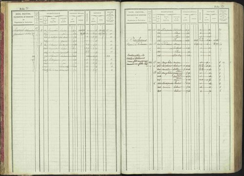 La Bâtie-Montsaléon - 3 P 230/1 - 3 P 230/1 - Matrice, folios 1-600. 