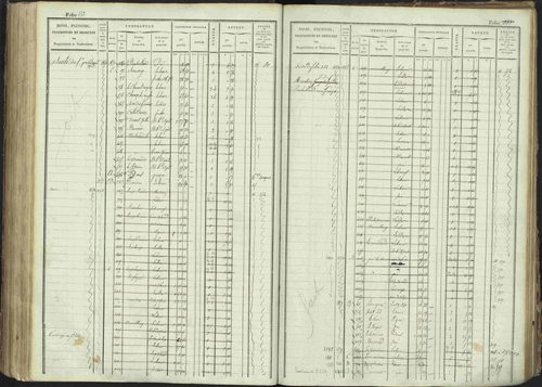 La Bâtie-Montsaléon - 3 P 230/1 - 3 P 230/1 - Matrice, folios 1-600. 