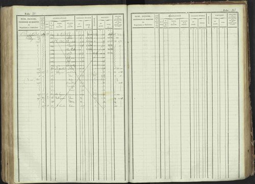 La Bâtie-Montsaléon - 3 P 230/1 - 3 P 230/1 - Matrice, folios 1-600. 