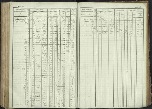 La Bâtie-Montsaléon - 3 P 230/1 - 3 P 230/1 - Matrice, folios 1-600. 