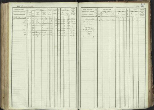 La Bâtie-Montsaléon - 3 P 230/1 - 3 P 230/1 - Matrice, folios 1-600. 