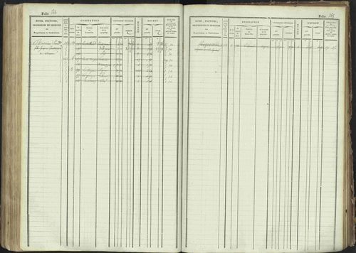 La Bâtie-Montsaléon - 3 P 230/1 - 3 P 230/1 - Matrice, folios 1-600. 
