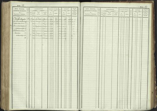 La Bâtie-Montsaléon - 3 P 230/1 - 3 P 230/1 - Matrice, folios 1-600. 