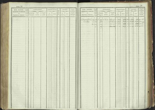 La Bâtie-Montsaléon - 3 P 230/1 - 3 P 230/1 - Matrice, folios 1-600. 