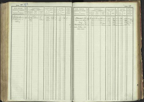 La Bâtie-Montsaléon - 3 P 230/1 - 3 P 230/1 - Matrice, folios 1-600. 