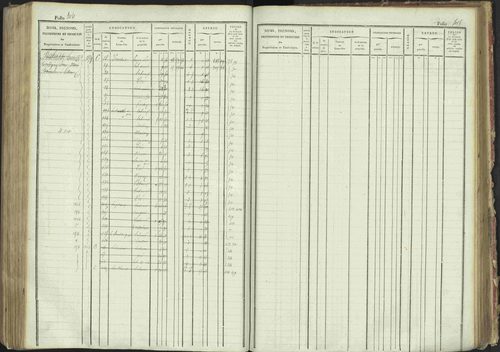 La Bâtie-Montsaléon - 3 P 230/1 - 3 P 230/1 - Matrice, folios 1-600. 
