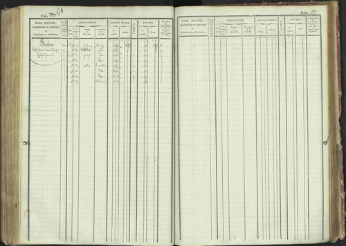 La Bâtie-Montsaléon - 3 P 230/1 - 3 P 230/1 - Matrice, folios 1-600. 