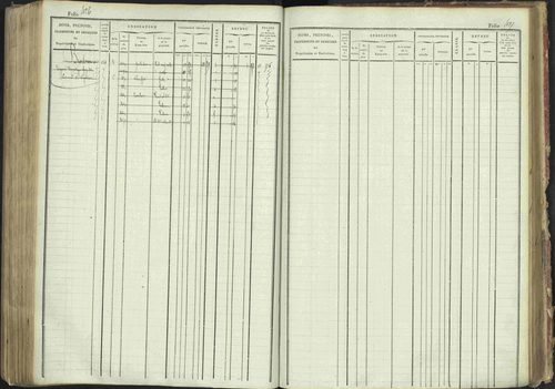 La Bâtie-Montsaléon - 3 P 230/1 - 3 P 230/1 - Matrice, folios 1-600. 