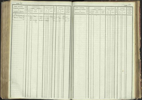 La Bâtie-Montsaléon - 3 P 230/1 - 3 P 230/1 - Matrice, folios 1-600. 