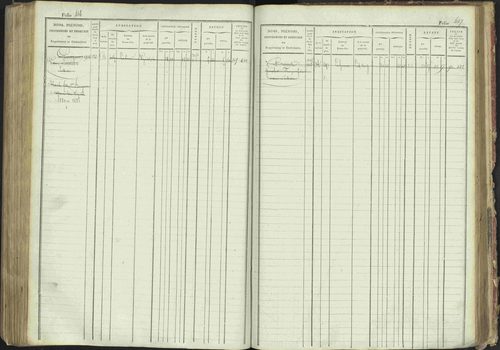 La Bâtie-Montsaléon - 3 P 230/1 - 3 P 230/1 - Matrice, folios 1-600. 