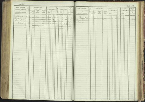 La Bâtie-Montsaléon - 3 P 230/1 - 3 P 230/1 - Matrice, folios 1-600. 