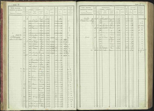 La Bâtie-Montsaléon - 3 P 230/1 - 3 P 230/1 - Matrice, folios 1-600. 