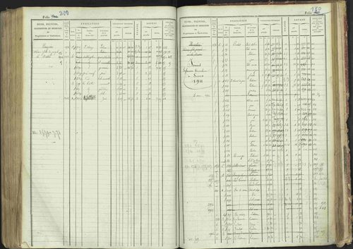 La Bâtie-Montsaléon - 3 P 230/1 - 3 P 230/1 - Matrice, folios 1-600. 