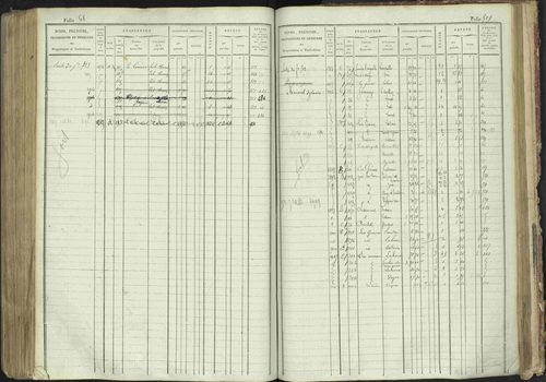 La Bâtie-Montsaléon - 3 P 230/1 - 3 P 230/1 - Matrice, folios 1-600. 