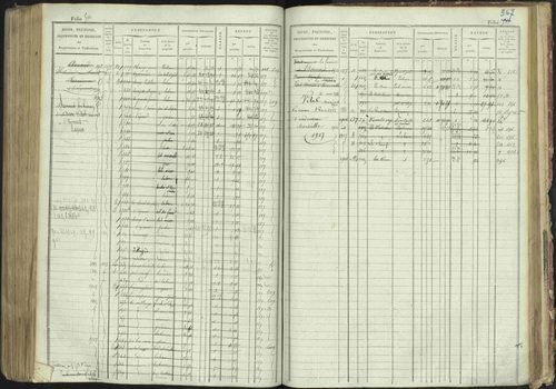La Bâtie-Montsaléon - 3 P 230/1 - 3 P 230/1 - Matrice, folios 1-600. 