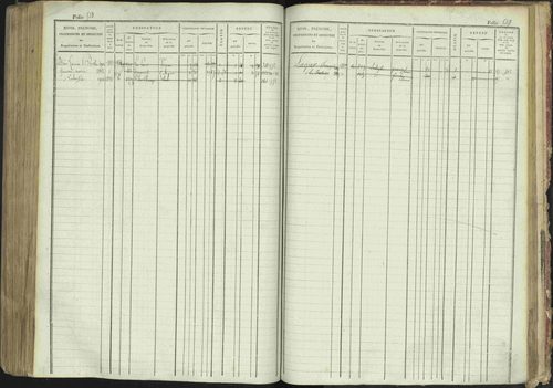 La Bâtie-Montsaléon - 3 P 230/1 - 3 P 230/1 - Matrice, folios 1-600. 
