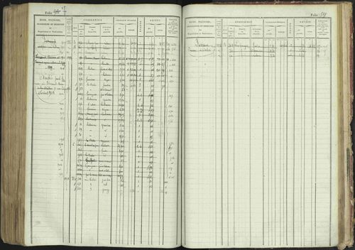 La Bâtie-Montsaléon - 3 P 230/1 - 3 P 230/1 - Matrice, folios 1-600. 