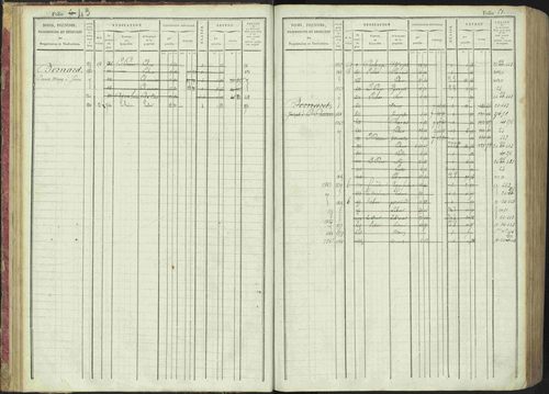 La Bâtie-Montsaléon - 3 P 230/1 - 3 P 230/1 - Matrice, folios 1-600. 