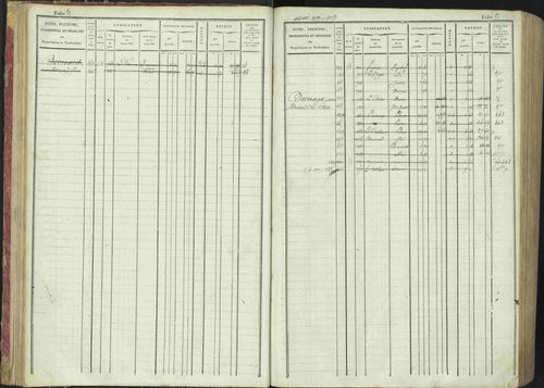 La Bâtie-Montsaléon - 3 P 230/1 - 3 P 230/1 - Matrice, folios 1-600. 