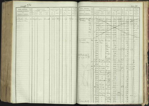 La Bâtie-Montsaléon - 3 P 230/1 - 3 P 230/1 - Matrice, folios 1-600. 