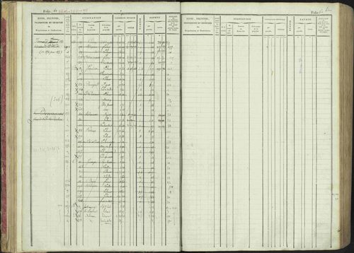 La Bâtie-Montsaléon - 3 P 230/1 - 3 P 230/1 - Matrice, folios 1-600. 
