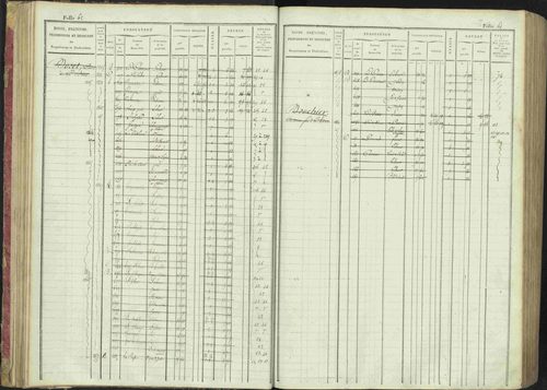 La Bâtie-Montsaléon - 3 P 230/1 - 3 P 230/1 - Matrice, folios 1-600. 