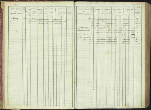 La Bâtie-Montsaléon - 3 P 230/1 - 3 P 230/1 - Matrice, folios 1-600. 