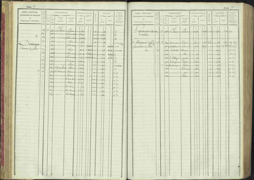 La Bâtie-Montsaléon - 3 P 230/1 - 3 P 230/1 - Matrice, folios 1-600. 