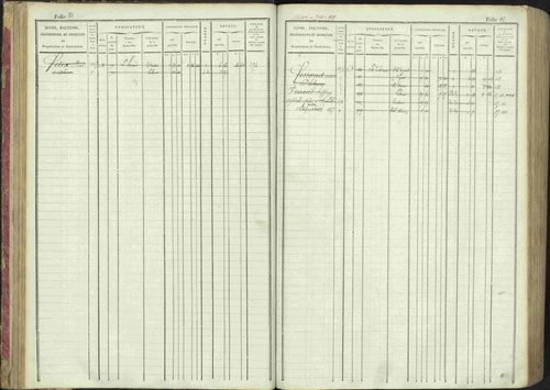 La Bâtie-Montsaléon - 3 P 230/1 - 3 P 230/1 - Matrice, folios 1-600. 