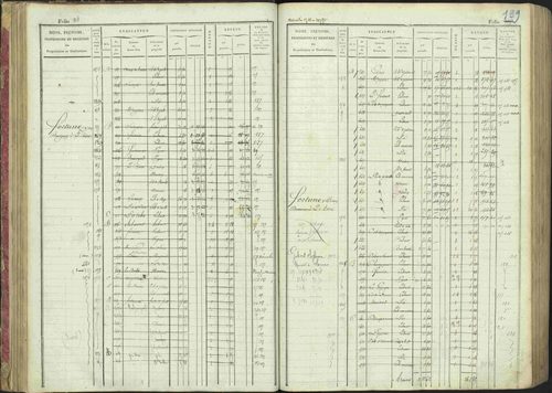 La Bâtie-Montsaléon - 3 P 230/1 - 3 P 230/1 - Matrice, folios 1-600. 