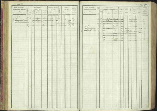 La Bâtie-Montsaléon - 3 P 230/1 - 3 P 230/1 - Matrice, folios 1-600. 